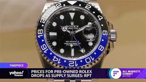 pre owned rolex are overpriced|will Rolex prices drop 2024.